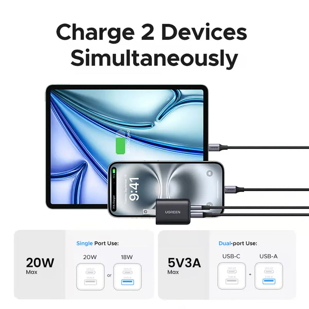 Cargador de Pared UGREEN 20W GaN Dual USB-C y USB-A PD QC 3.0 Clavija Plegable S2288