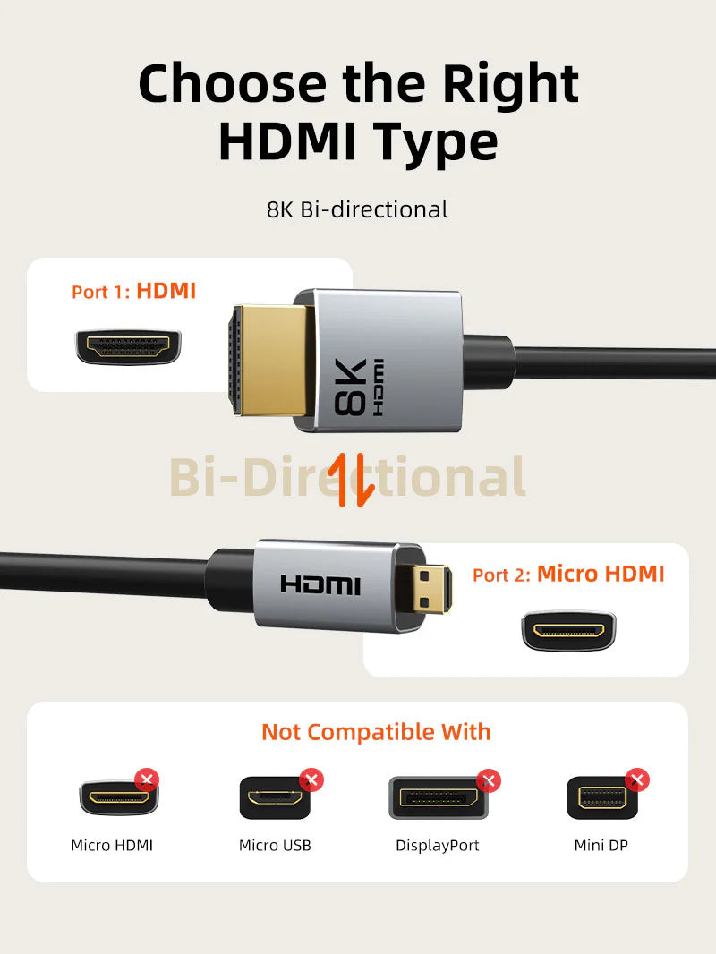 Cable Micro HDMI a HDMI 2.1 Bidireccional 8K a 60Hz 48Gbps CABLETIME de 1.5 Metros S0923