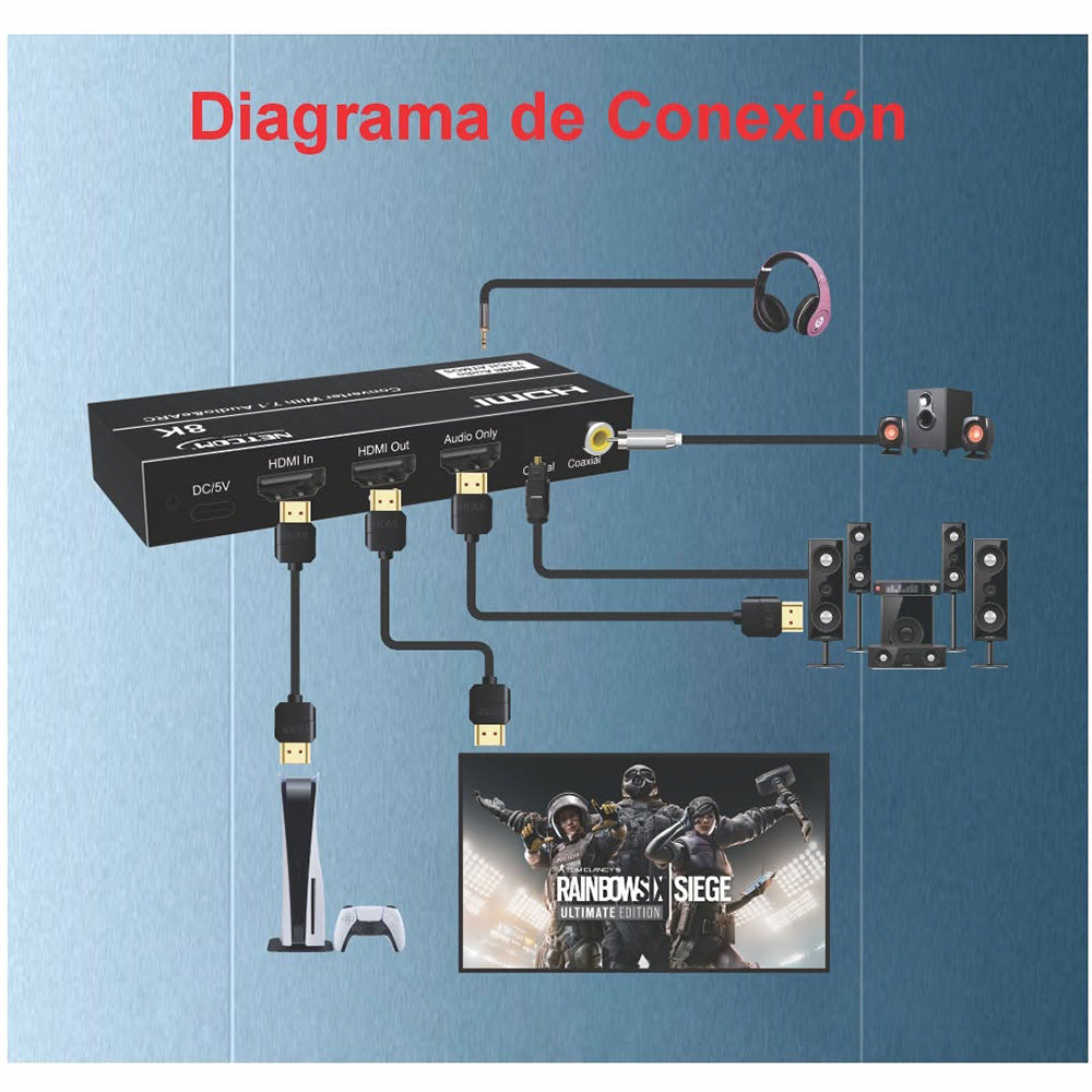 Extractor de Audio HDMI 2.1 Profesional 8K@60Hz 4K@144Hz con eARC S2146