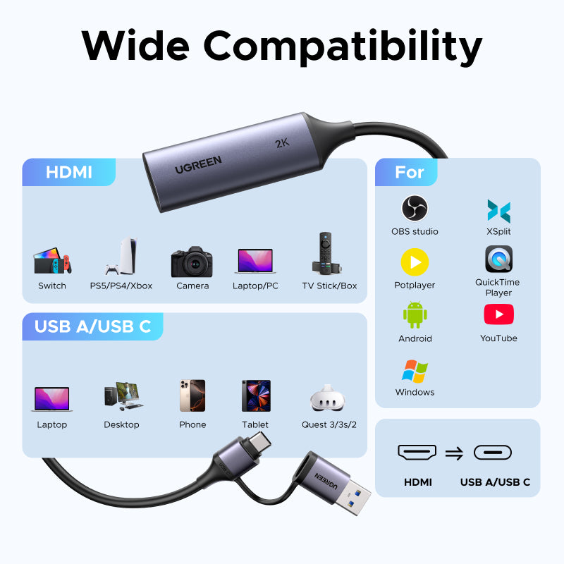 Tarjeta Capturadora de Video USB-C y USB-A UGREEN CM629 HDMI a 2K 30Hz 1080P 60FPS Aluminio OBS S2298