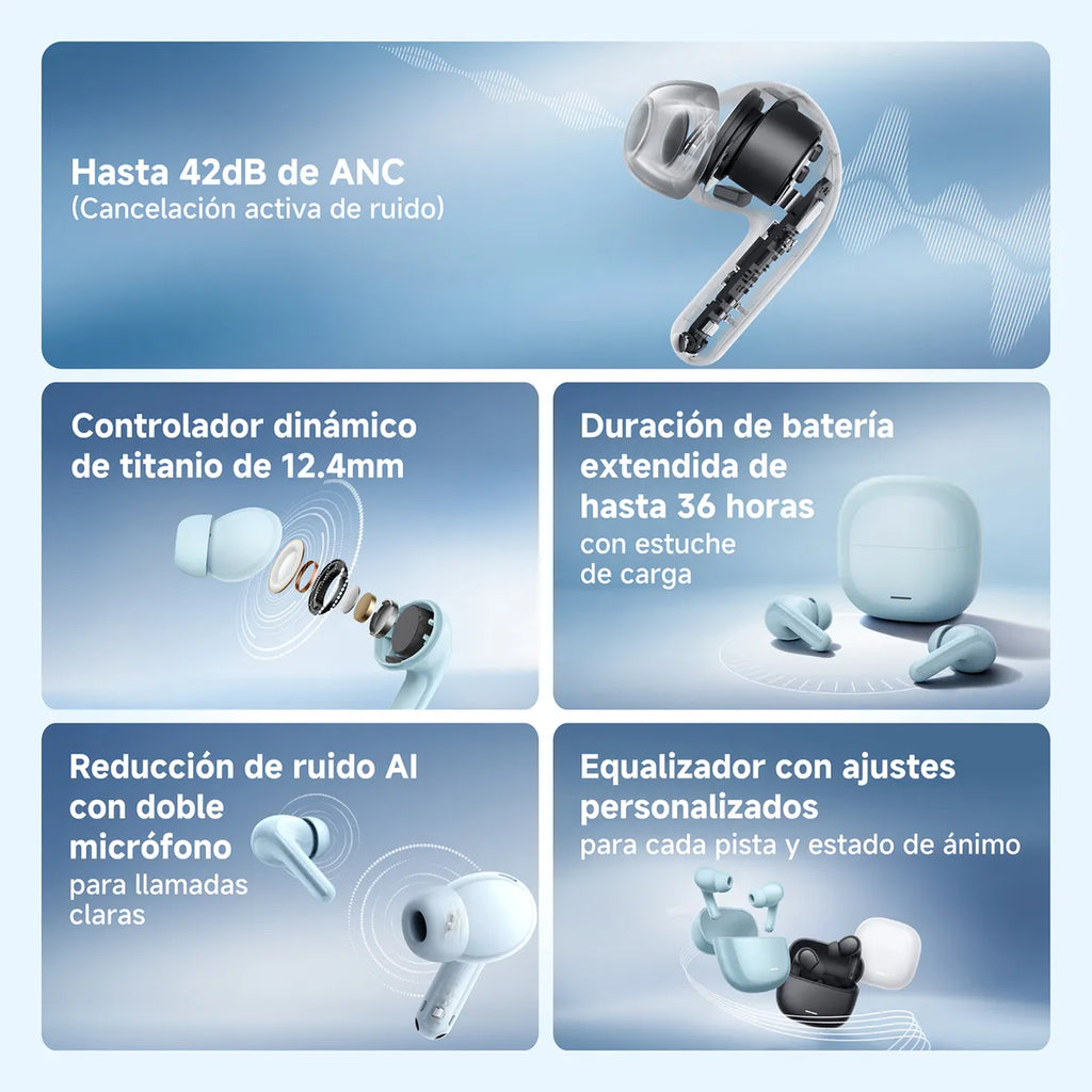 Audífonos Inalámbricos TWS REDMI Buds 8 Lite Bluetooth 5.4 Batería 36H Blanco S2233