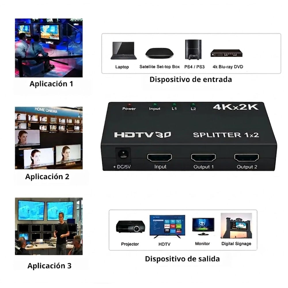 Splitter HDMI 1x2 Puertos Ultra HD 4K x 2K con Soporte 3D 2 puertos S2164
