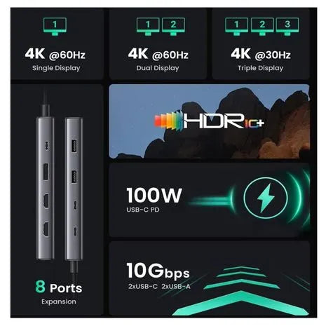 Adaptador Hub USB-C Ugreen Revodok 8 en 1 Triple Pantalla 4K 2x HDMI DisplayPort 10Gbps PD 100W CM639 S2205