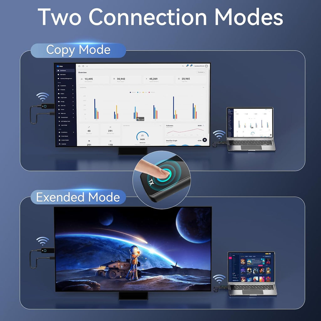 Extender HDMI Inalámbrico 50 Metros Pantalla LED Salida 1080P@60Hz, Plug & Play s2064