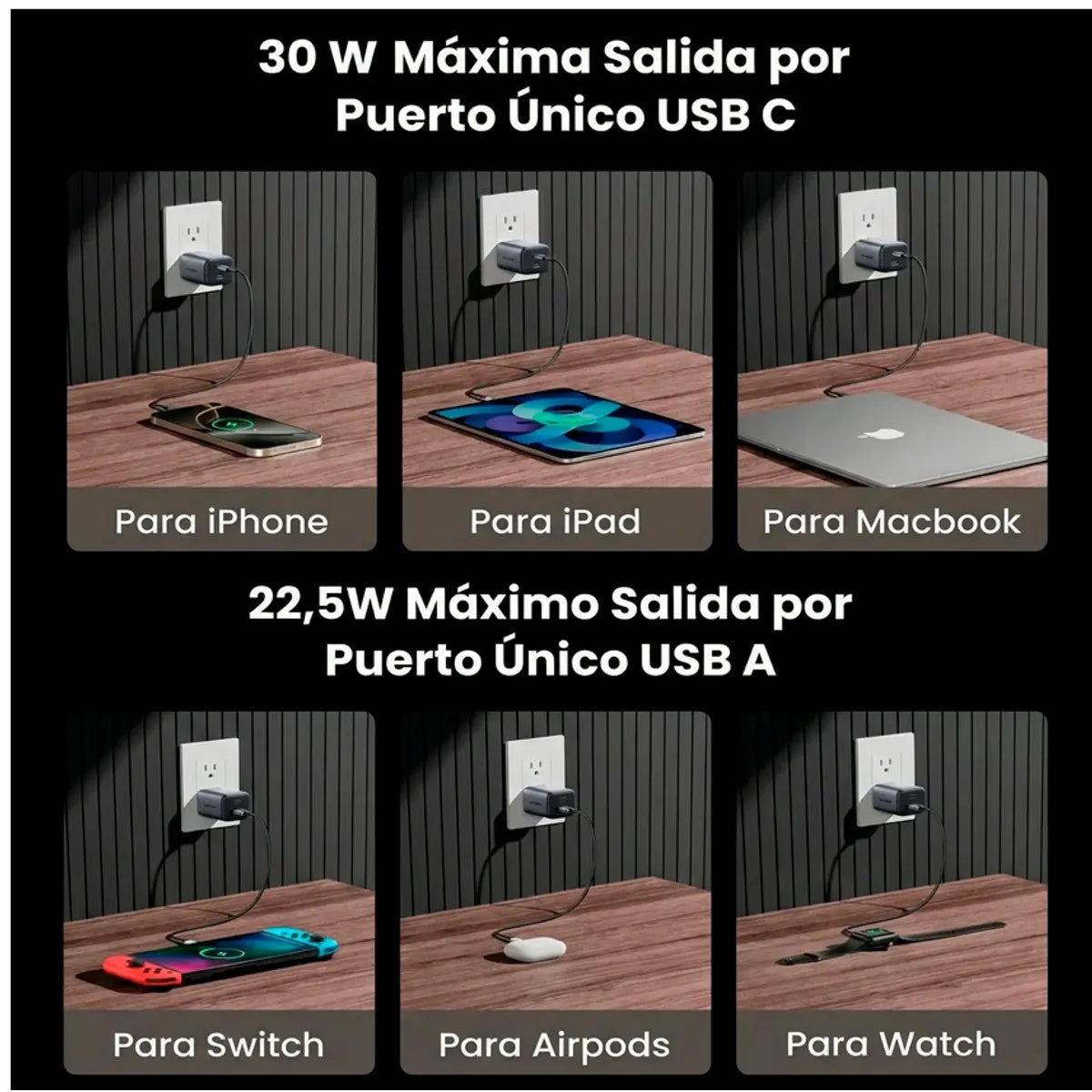 Cargador de Pared UGREEN 30W GaN USB-C y USB-A PD 3.0 QC 4.0 Carga Rápida Dual S2287