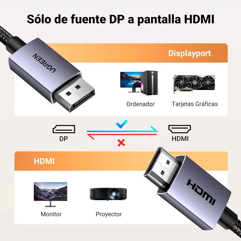 Cable DisplayPort a HDMI Ugreen DP125 4K UHD Trenzado de 2 Metros Unidireccional S2202