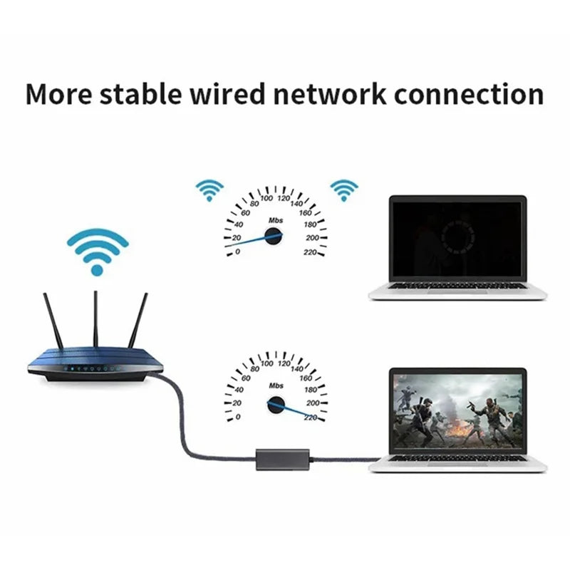 Adaptador de Red Ethernet RJ45 a USB Tipo-C 100Mbps Mindpure s2070