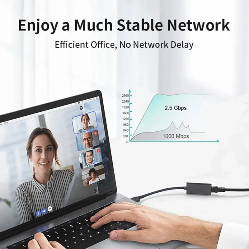Adaptador de Red Ethernet RJ45 a USB Tipo-C 100Mbps Mindpure s2070