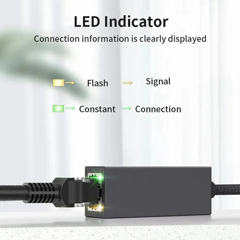Adaptador de Red Ethernet RJ45 a USB Tipo-C 100Mbps Mindpure s2070