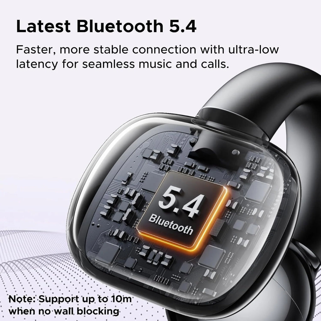 Audífonos Inalámbricos Open-Ear Ugreen HiTune S3 WS209 Bluetooth 5.4 Clip-On Batería 30H Negro S2216