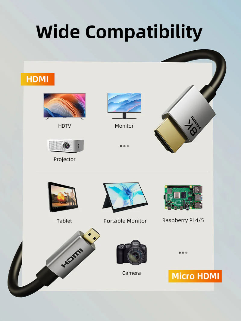 Cable Micro HDMI a HDMI 2.1 Bidireccional 8K a 60Hz 48Gbps CABLETIME de 1.5 Metros S0923