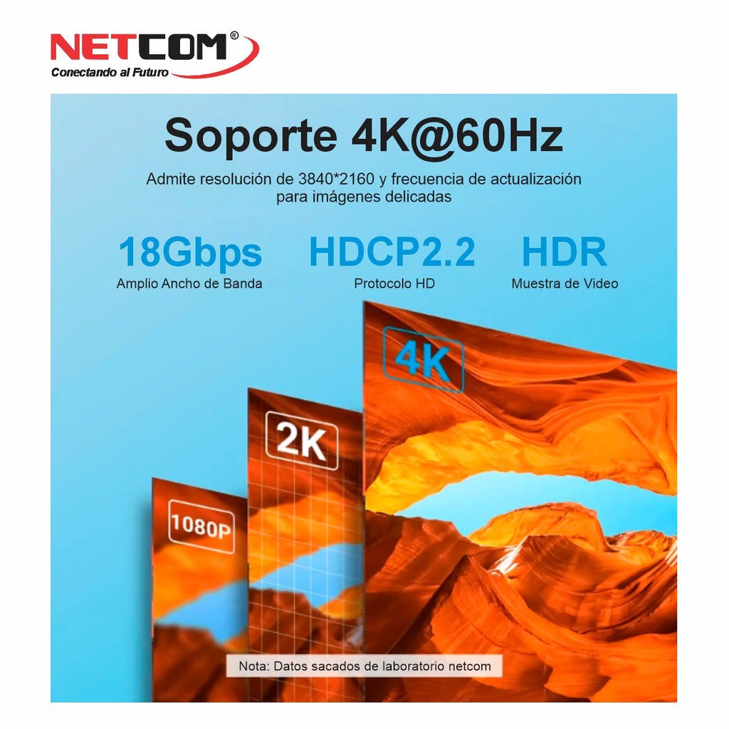 Cable HDMI 2.0 90° NETCOM 1.80m Ultra Delgado 4K 60Hz 18Gbps HDR Trenzado s2259