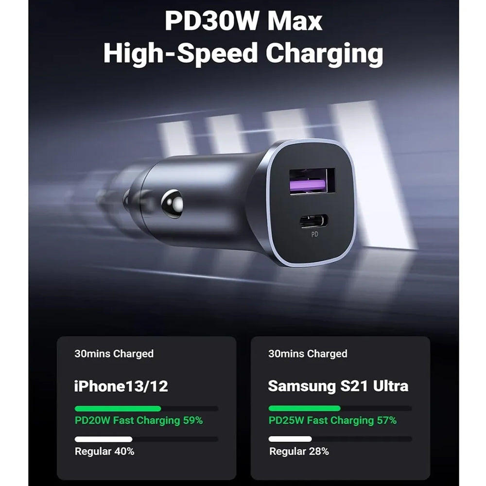Mini Cargador de Auto UGREEN 30W Carga Rápida (USB-C y USB-A) s2083