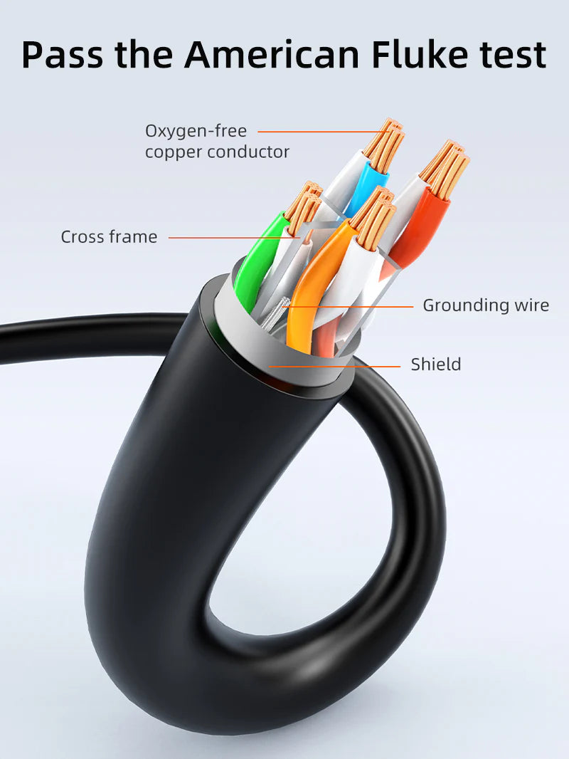 Cable de Red Ethernet Cat 6 FTP Blindado 1000Mbps 250MHz CABLETIME de 3 Metros CN61N S2185