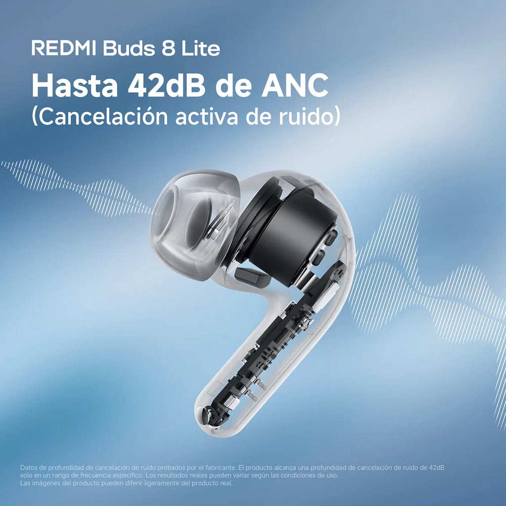 Audífonos Inalámbricos TWS REDMI Buds 8 Lite Bluetooth 5.4 Batería 36H Blanco S2233