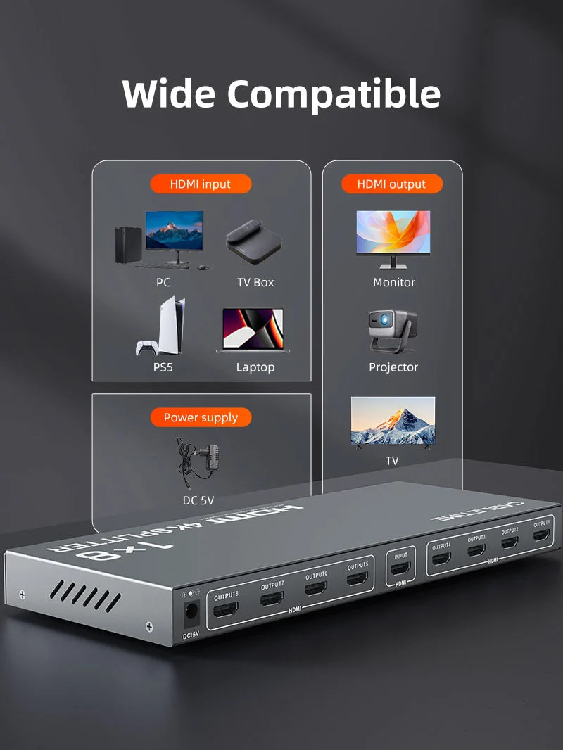 Splitter HDMI 1 en 8 CABLETIME 4K 30Hz Multiplicador 8 Pantallas HDR Chasis Metálico DC 5V s2285