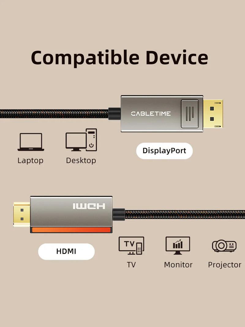 Cable Unidireccional DisplayPort 1.4 a HDMI 2.1 de 8K 60Hz 4K 120Hz 2 metros CABLETIME S2192