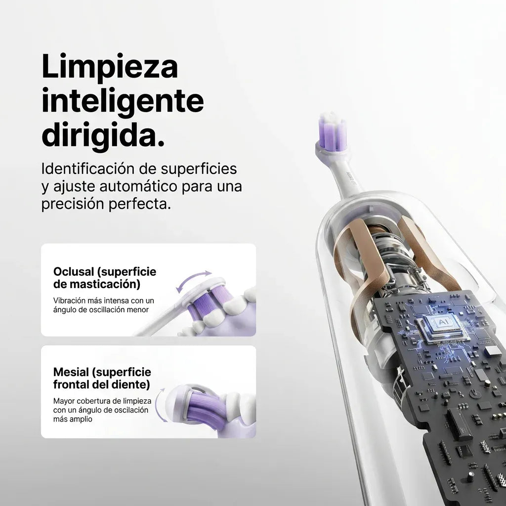 Cepillo Eléctrico Xiaomi Oscillation Electric Toothbrush Pro MES610 Pantalla Inteligente IPX8 180 Días S2221