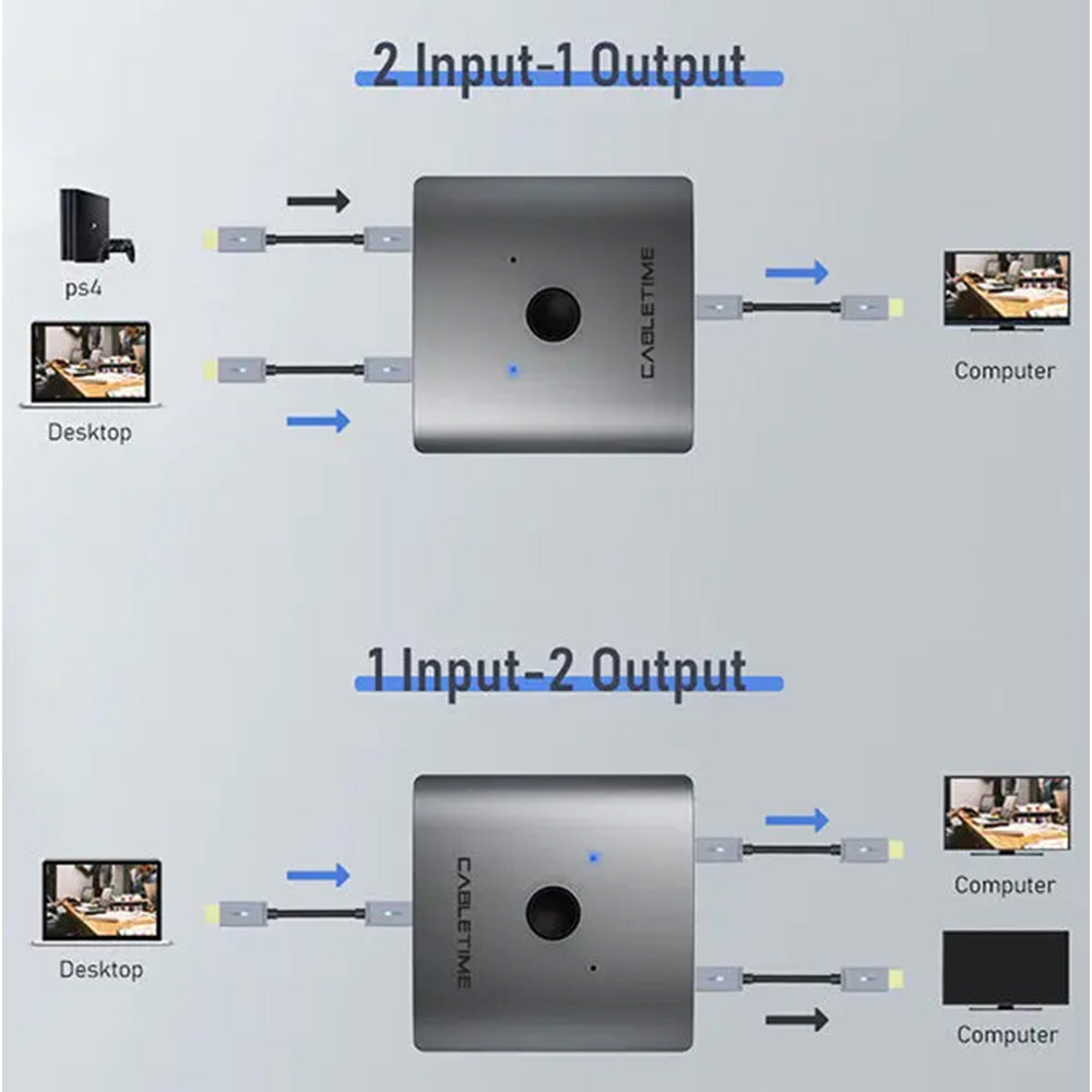 Switch Conmutador HDMI 2.0 Bidireccional 1 Entrada 2 Salidas / 2 Entradas 1 Salida 4K a 60Hz CABLETIME S2171