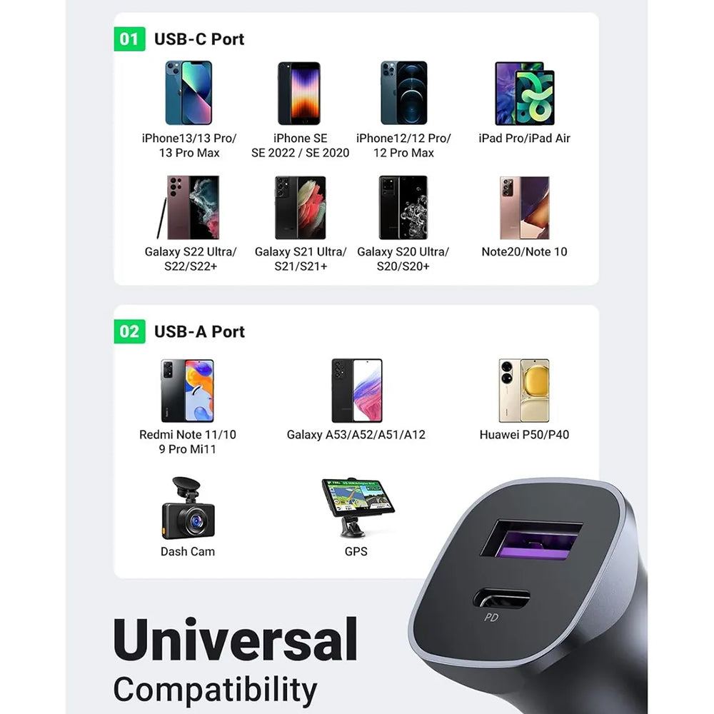 Mini Cargador de Auto UGREEN 30W Carga Rápida (USB-C y USB-A) s2083