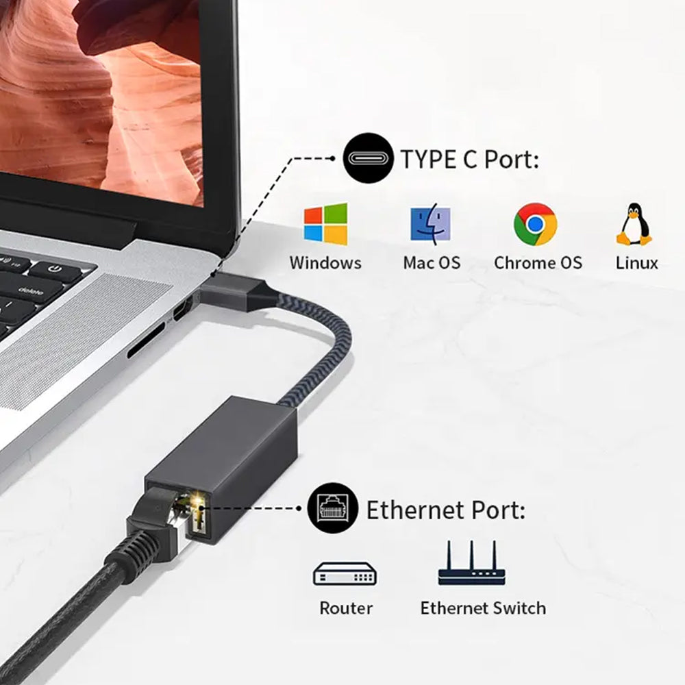 Adaptador de Red Ethernet RJ45 a USB Tipo-C 100Mbps Mindpure s2070