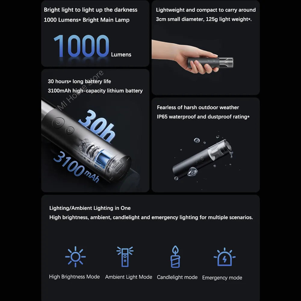 Linterna Portátil Multifuncional Xiaomi Mi Multi-Function Flashlight 1000 Lúmenes IPX6 S2197