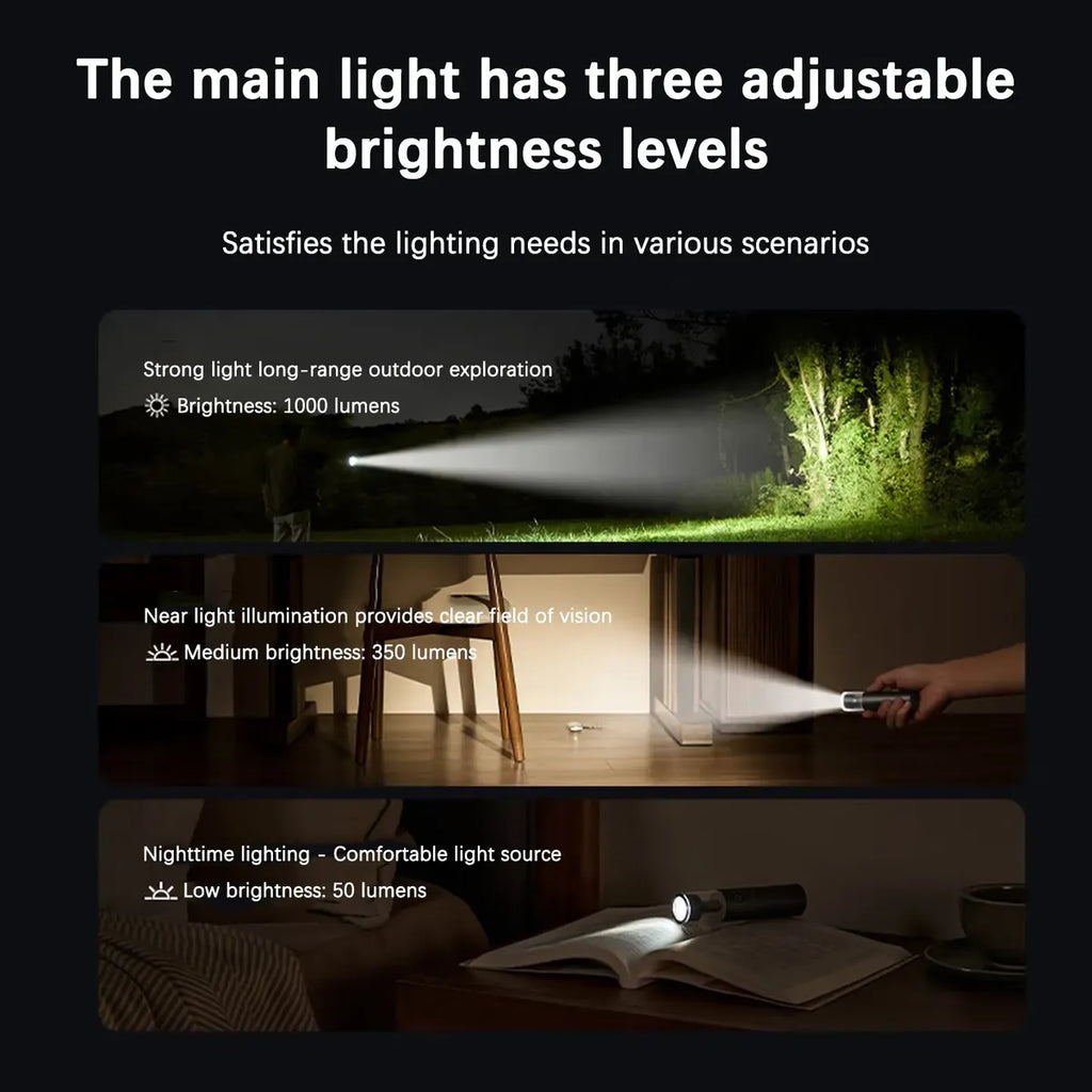 Linterna Portátil Multifuncional Xiaomi Mi Multi-Function Flashlight 1000 Lúmenes IPX6 S2197