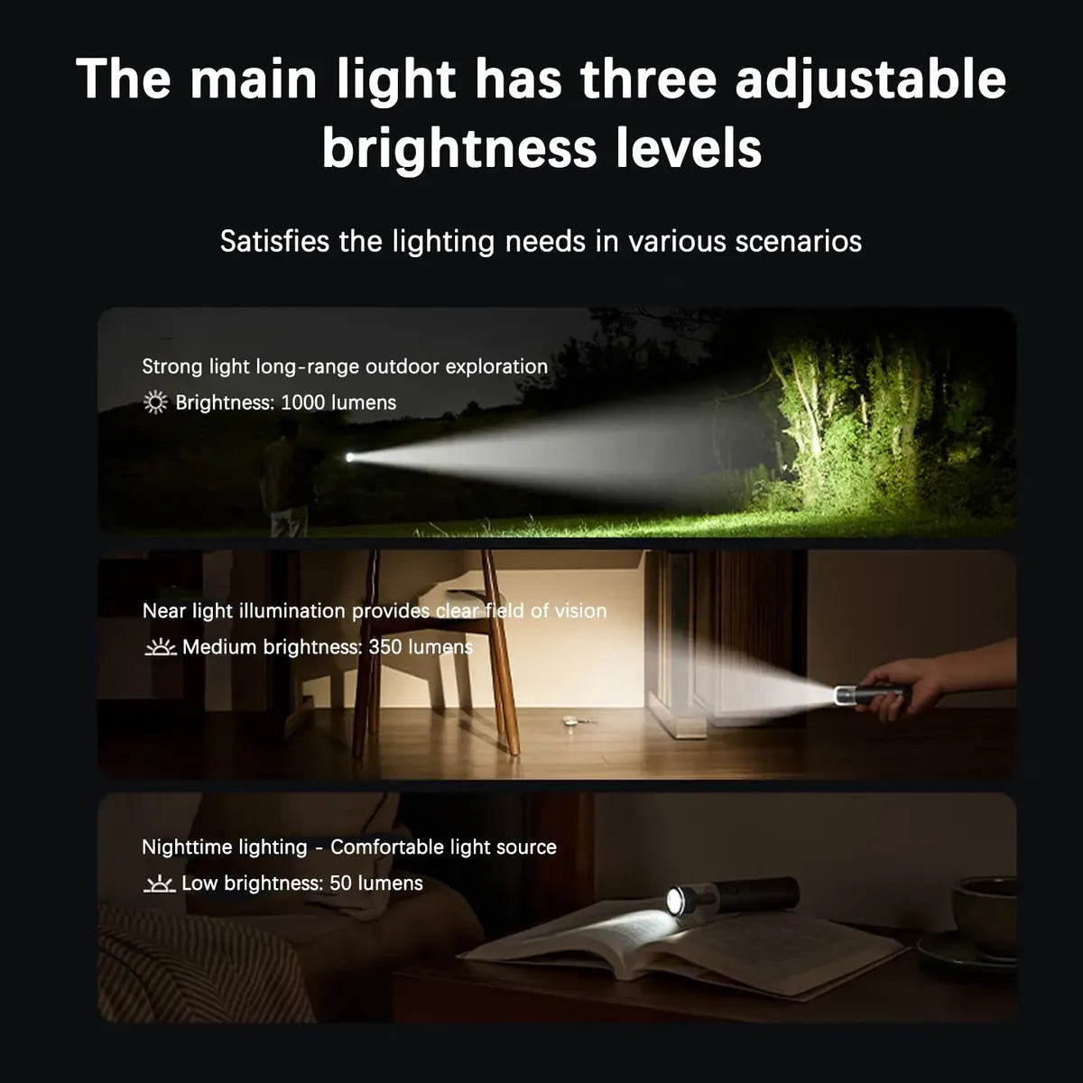 Linterna Portátil Multifuncional Xiaomi Mi Multi-Function Flashlight 1000 Lúmenes IPX6 S2197