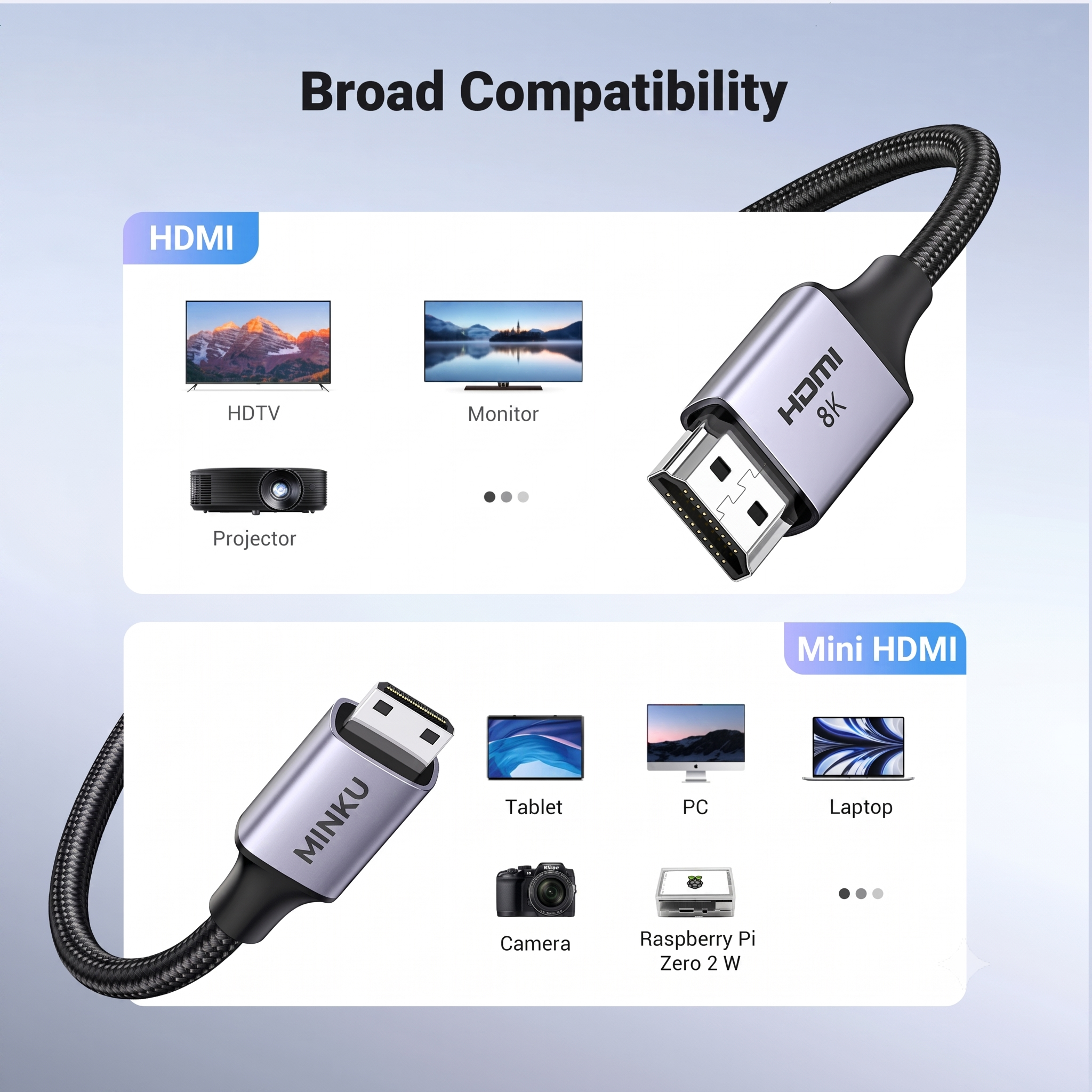 Cable Mini HDMI a HDMI 2.1 Bidireccional 8K a 60Hz 48Gbps MINKU de 2 Metros S0926