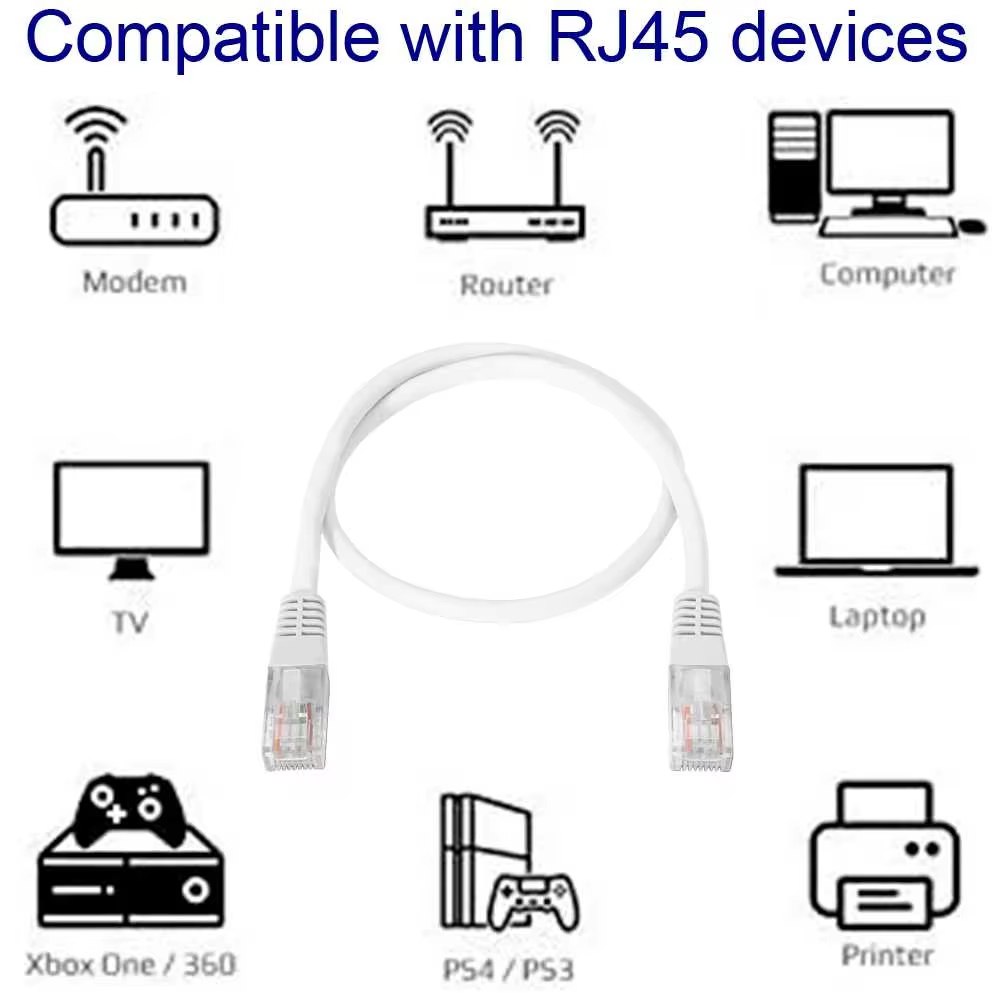 Cable de Red UTP Cat 5 Testeado Rj45 20 Metros Blanco S0041
