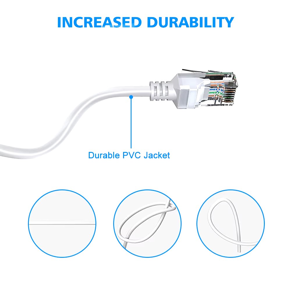 Cable de Red UTP Cat 5 Testeado Rj45 20 Metros Blanco S0041