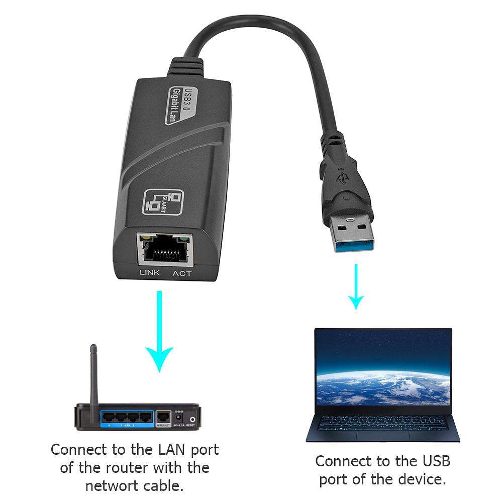 Adaptador USB 3.0 a RJ45 USB LAN Ethernet Windows Internet Gigabit S0132