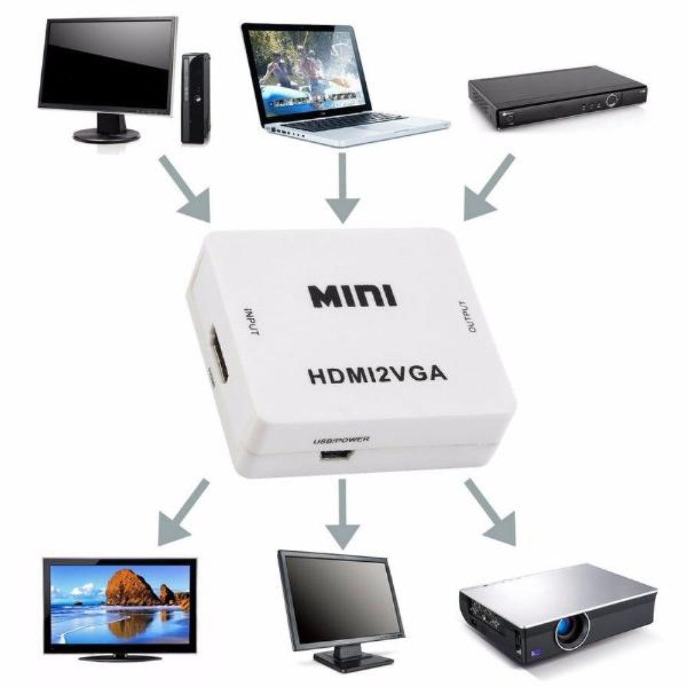 Convertidor Adaptador HDMI a VGA 1080p HD Blanco S0185