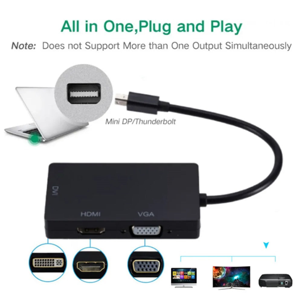 Convertidor 3 en 1 Thunderbolt Mini Displayport a HDMI VGA DVI S0218