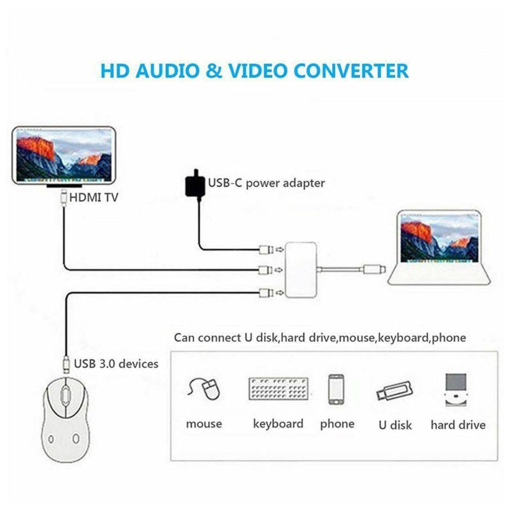 Convertidor Tipo C a HDMI 4K USB 3.0 Tipo C 3 en 1 Multiport Plateado S0277