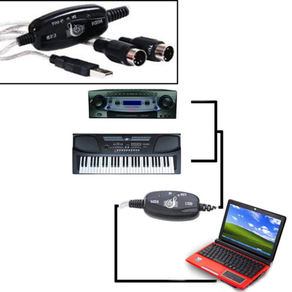 Cable Convertidor USB a MIDI Conecta Teclado Organo a PC 1.8 metros S0305