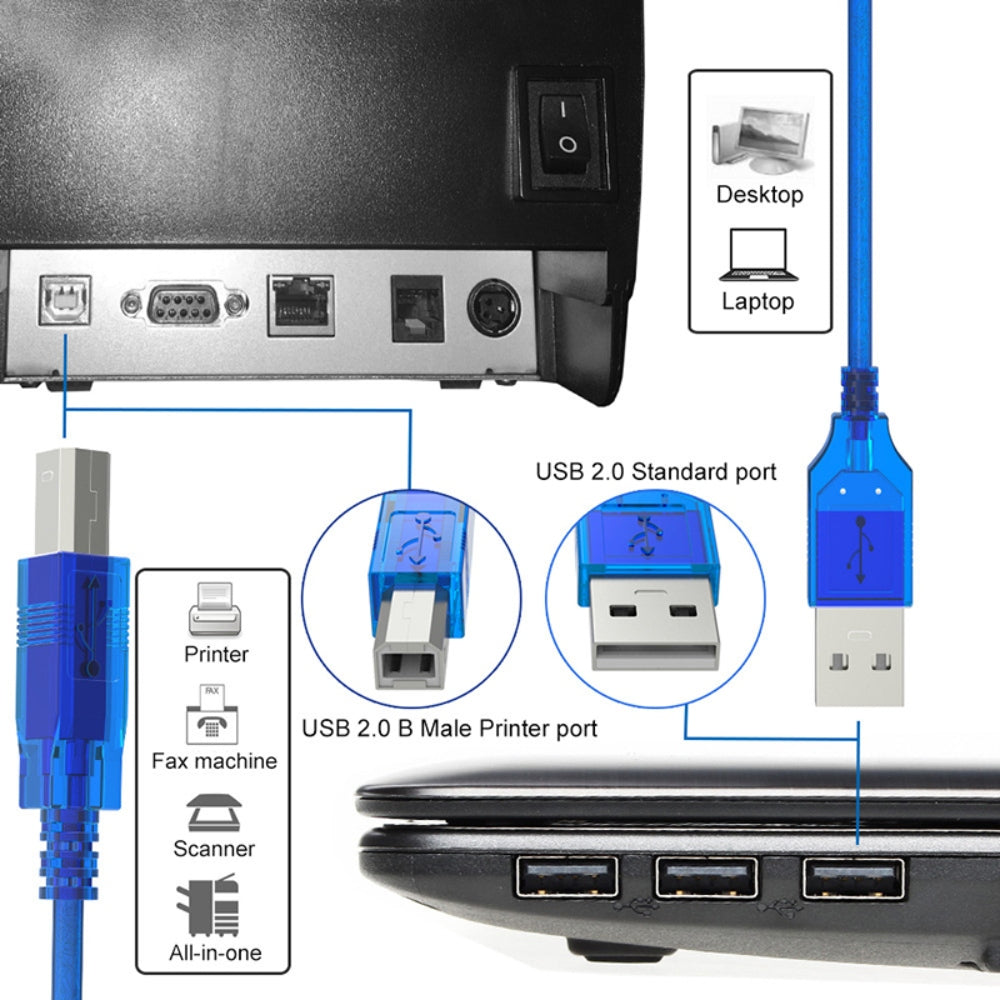 Cable para Impresora Escáner Usb 2.0 3 Metros - Azul S0311