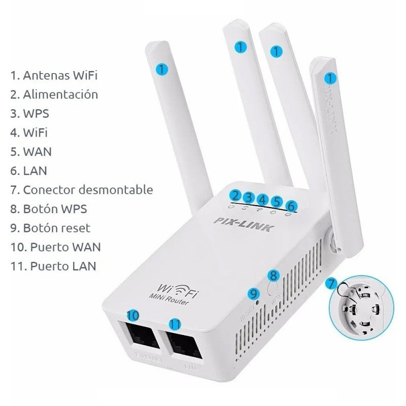 Router WIFI 300mbps Repetidor de Señal Extender 4 Antenas S0353