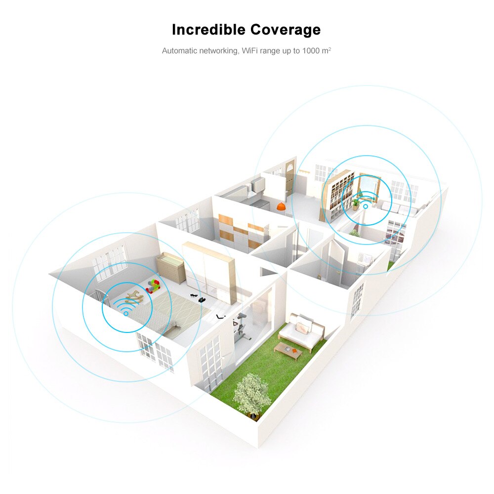 Mini Router 300m Amplificador Repetidor WIFI Inalámbrico LV-WR11 S0354