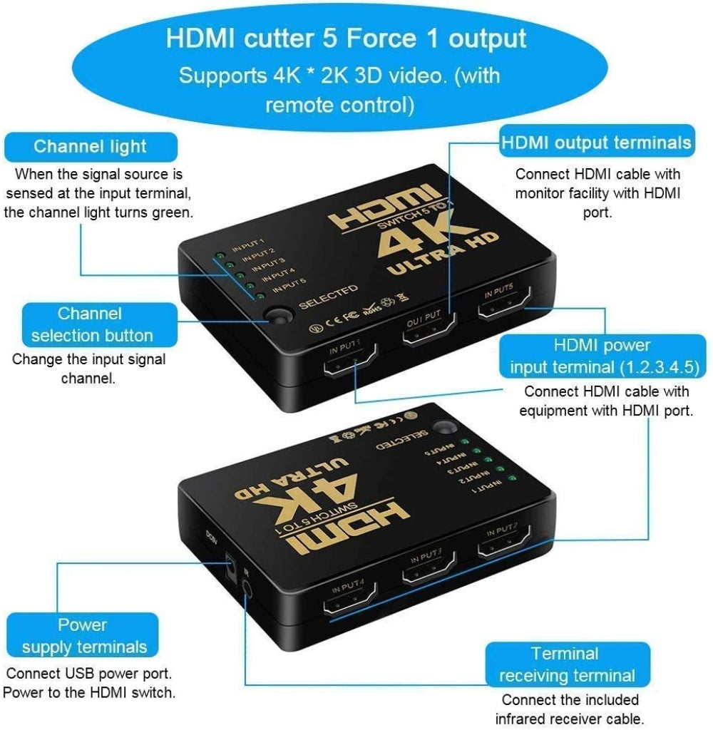 Multiplicador 5 Puertos HDMI 4K TV DVD Switch Ultra HD 5 en 1 S0358