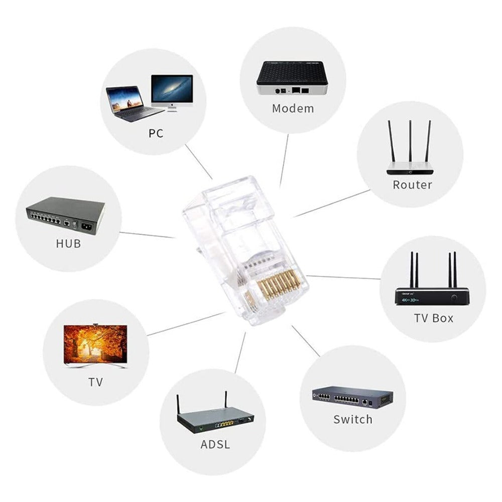 Plug Conector Rj45 Cat 5 Cat5e para Extensión x1000 Unidades S0560