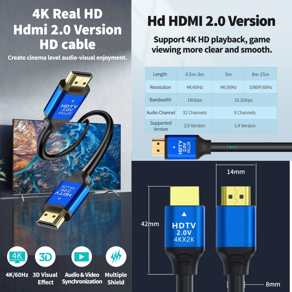 Cable HDMI 2.0 4K Ultra HD Alta Velocidad 3D 1.5 Metros 2160p PVC S0293