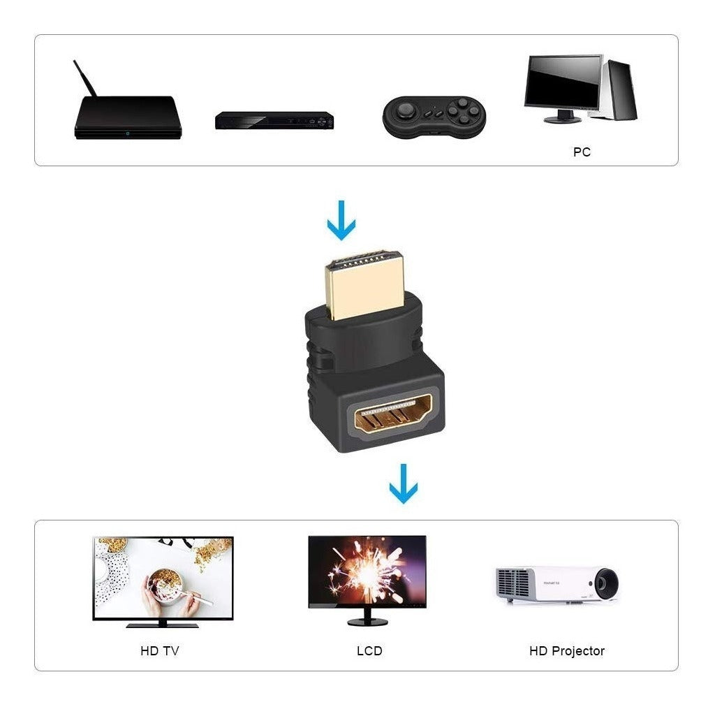 Adaptador Union HDMI Macho a HDMI Hembra Acople 1080p Codo S0631