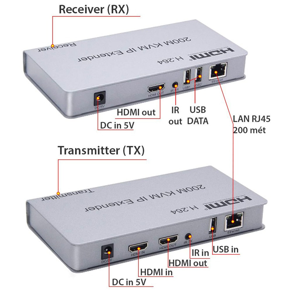 Hdmi extender 200m IP KVM 2 usb extiende hdmi cable rj45 plug and play S0860