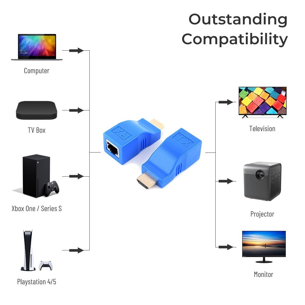 Extender Extensor Hdmi Rj45 Utp 4k 30 Metros hdmi extender S1036