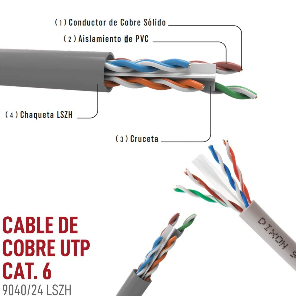 Rollo Cable de cobre Cat 6 DIXON 9040 24 LSZH 24 AWG PVC 305 Metros S1056