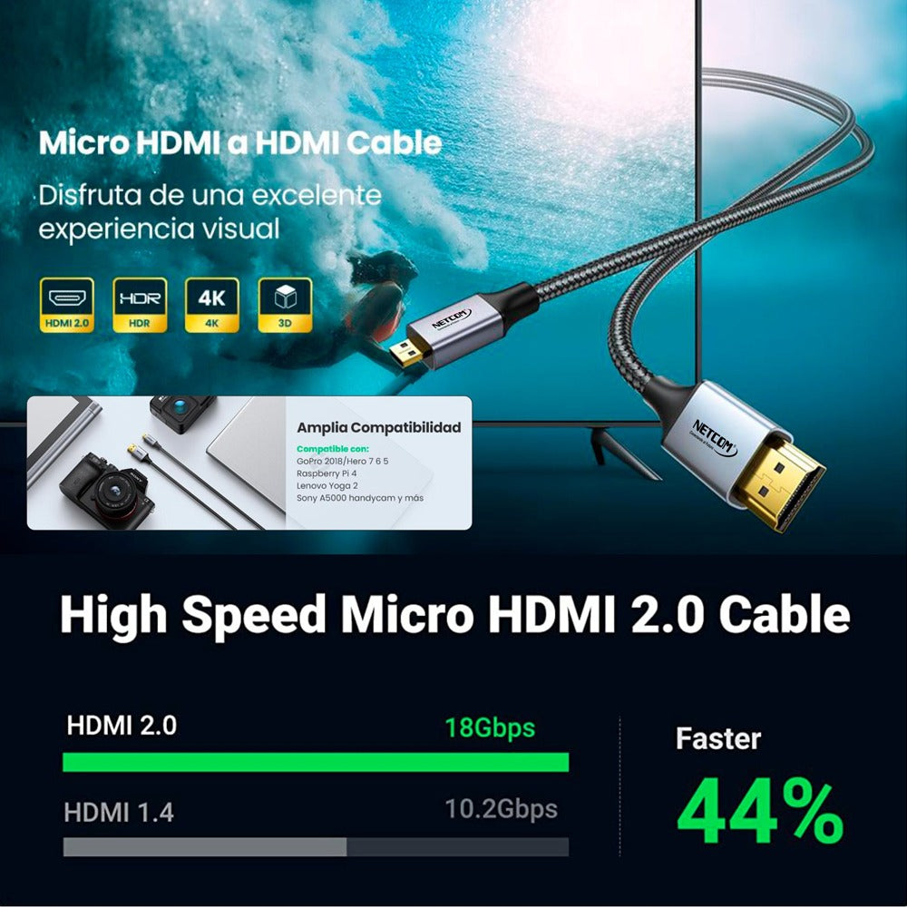 Cable Micro Hdmi a Hdmi 5 Metros NETCOM 2.0 4K 60 Hz ULTRA HD eARC S1118