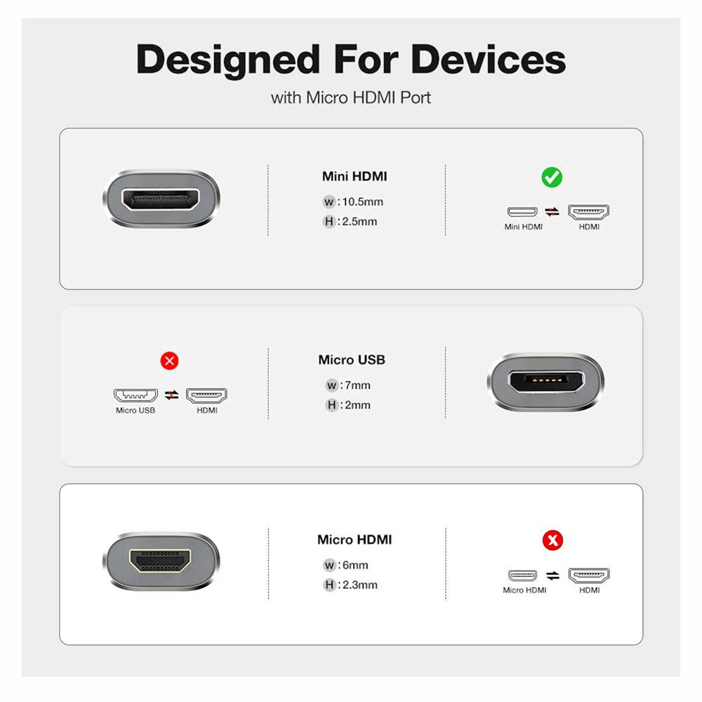 Cable adaptador convertidor Mini HDMI macho a HDMI hembra 4k 2.0 60hz S1150