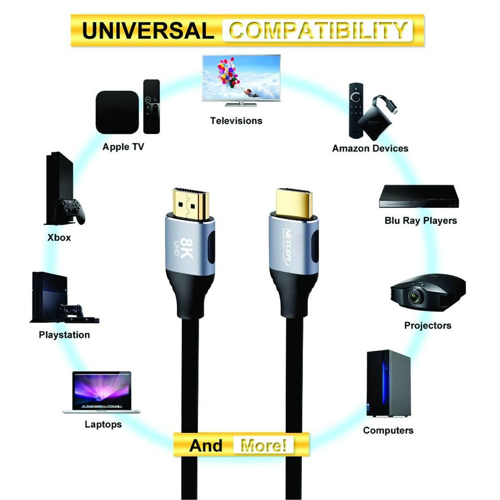 Cable Hdmi 2.1V 8k NETCOM 3D 5 Metros 4320p Premium 48Gbps HDR eARC S1265