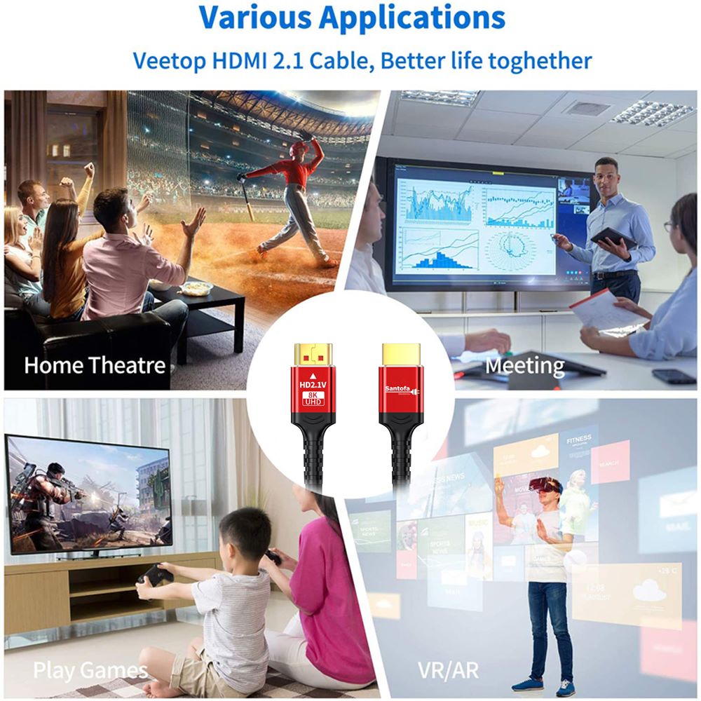 Cable Hdmi 2.1V 8k SANTOFA 3D 2 Metros 4320p Premium 48Gbps HDR eARC S1310